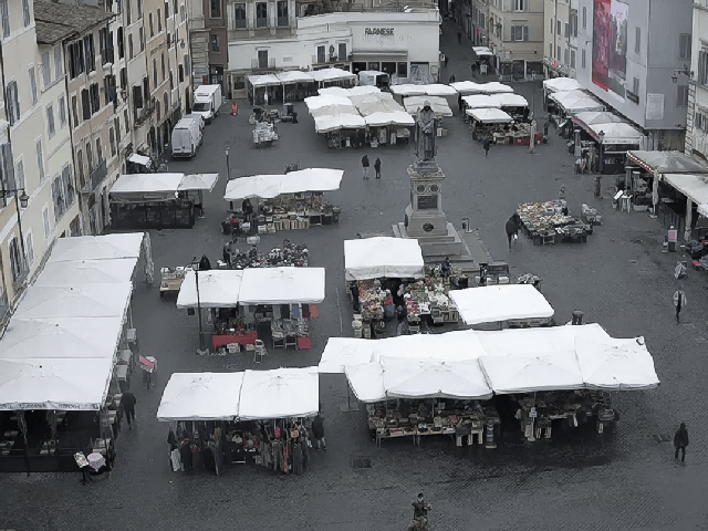 Lengua Magazine las Plazas Más Bellas de Roma- guía de viaje roma